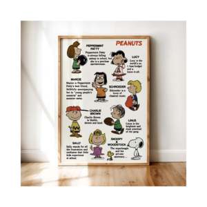 Peanuts Characters <b>Poster</b> Durable Paper Wall Decor - Product Image 1