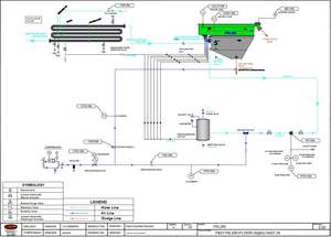 Unidad DAF de Alta Gama Serie Anaconda 600, FRL 600m3/h, Material PRFV, Tratamiento de Aguas Residuales por Flotación por Aire Disuelto - Product Image 3