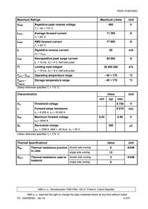 Diodos de Soldadura Hitachi Energy 5SDD 0120C0400, 400V 11350A, Fabricación Automotriz, Equipo de Soldadura de Media/Alta Frecuencia - Product Image 3