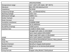 <span class=keywords><strong>CRC9</strong></span>オスRF同軸アダプターコネクタニッケルメッキ<span class=keywords><strong>SMA</strong></span>女性 - Product Image 5