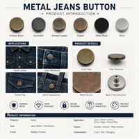 Kancing Celana Jeans dari Paduan Seng Grosir, Kancing Tempel Logo Kustom untuk Celana Jeans, Jaket, dan Rok