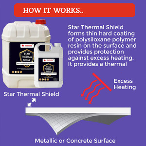 Lớp phủ chịu nhiệt độ cao cao cấp: Lý tưởng cho các hệ thống kim loại và ống xả của nhà xuất khẩu Ấn Độ-Lá chắn nhiệt Sao - Product Image 3