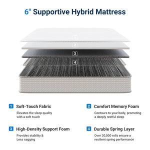 Colchón de Espuma con Gel Refrigerante, Transpirable y Ecológico, de 30 cm de Grosor, Muebles para el Hogar, para Uso en Dormitorios en Verano - Product Image 5