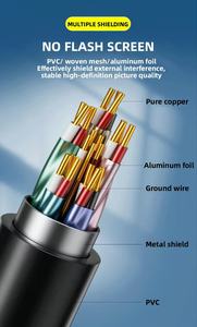 Câble haute vitesse 3M 8K pour version 2.1, 48 Gbps, 8K 60Hz, 4K 120Hz, prise en charge 3D, gaine tressée pour home cinéma et ordinateur - Product Image 5