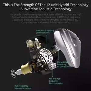 <span class=keywords><strong>KZ</strong></span> <span class=keywords><strong>zsx</strong></span> หูฟังแบบมีสาย5BA 1DD 12ไดรเวอร์พร้อมไมโครโฟนหูฟังแบบมีสายพร้อมหูฟังไมโครโฟนสำหรับสมาร์ทโฟนและอุปกรณ์เสียงสำหรับเล่นเกม - Product Image 4