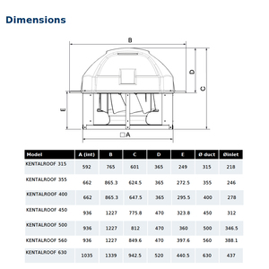 KENTALROOF 630 T4/T8 5,5/1.1kw F400 ventilatore da tetto certificato 400 °C/2h con cappuccio rimovibile in plastica, alloggiamento in acciaio zincato, arretrato - Product Image 3
