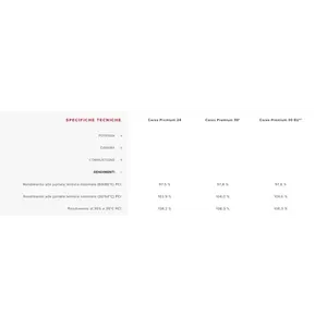 Calentador de Gas de Condensación Ariston HS Premium de 30 kW, Convector, Funciona con Metano y GLP, Clase de Eficiencia Energética, Montaje en Pared para Sala de Estar - Product Image 5