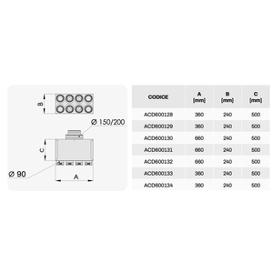 Pleno de Distribución para Sistemas VMC Canalizados con 90 Salidas, Piezas de HVAC - Product Image 3