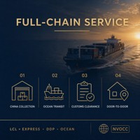 Agent maritime DDP Service porte-à-porte Expédition combinée LCL Express Transport maritime UE États-Unis Italie Australie Afrique du Sud Émirats arabes unis