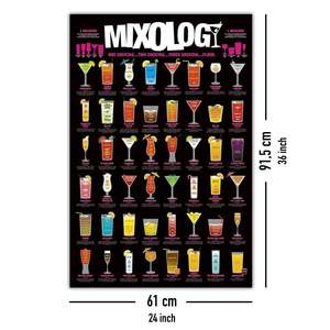 Mixology Plaque <b>Poster</b> for Displaying One or Two Cocktails - Product Image 4