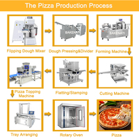Machine à Pizza entièrement automatique, vente d'usine, ligne de maquillage de pâte à Pizza, ligne de Production de Pizza, BNT-209