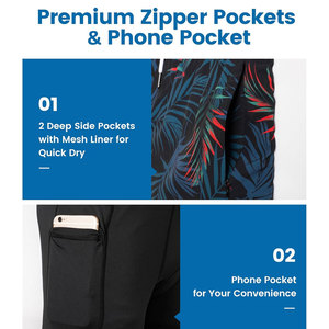 Stretchable 2 In 1 <b>Shorts</b> With Inner Liner Designed To Prevent Chafing During <b>Long</b> Runs - Product Image 4