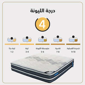 High Quality 100x200 cm Single <b>King</b> Size Hybrid <b>Memory</b> <b>Foam</b> Spring <b>Mattress</b> 15 Layers 28 cm High Hypo-Allergenic Home Furniture - Product Image 4