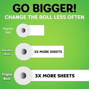 Bounty Select-A-Size Blanc Double Rouleaux Serviettes En Papier 90 Feuilles Par Rouleau 6 Compte Cuisine - Product Image 5