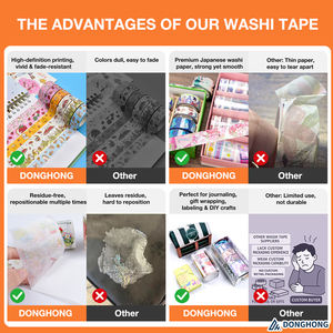 מותאם אישית אקו אישית אישית גסות השרוויטי סרט נייר דבק - Product Image 2