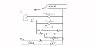 Công nghiệp thiết bị điện tử/pin/chất bán dẫn sử dụng chân không sấy <span class=keywords><strong>Oven</strong></span> điện sưởi ấm chân không sấy <span class=keywords><strong>Oven</strong></span> - Product Image 4
