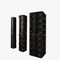 Panneau de coffrage en plastique ABS CONSO pour murs, dalles et colonnes, haute résistance, réutilisable, taille réglable pour villas modernes et maisons modulaires