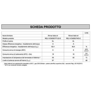 Calentador de Agua a Gas para Exteriores Rinnai Infinity 28e de Flujo Forzado, 28 Litros, Uso Profesional, Calentadores de Agua a Gas Metano ErP - Product Image 5