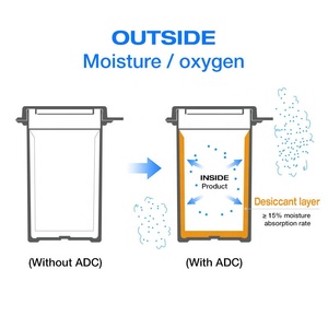 Bouteille de séchage intégrée avec déshydratant à <span class=keywords><strong>tamis</strong></span> moléculaire moulé par <span class=keywords><strong>injection</strong></span> DHF-I - Product Image 2