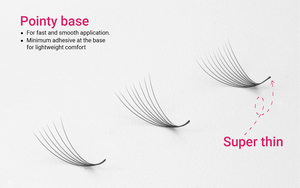 Éventails de promade ultra rapides Fans de promade 20d symétriques Extensions de cils sans cruauté pour les cils Commande en gros de marque privée - Product Image 2