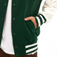 2025 Nouvelle édition Pro Quality Varsity Jacket Personnalisable avec votre Logo High Street Style pour la saison d'hiver Fabriqué au Pakistan