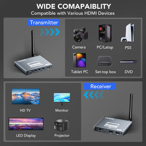 Transmisor y Receptor Inalámbrico HDMI KVM SYONG, Kit Extensor Inalámbrico con <span class=keywords><strong>Antena</strong></span>, Transmisión sin Pérdidas de 200M 1080P con Salida en Bucle - Product Image 4