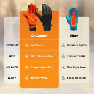 Vente en gros de gants chauds d'hiver à la mode Gants de conduite en cuir de mouton noir imperméables unisexe téléchargés par Dress Sports - Product Image 5