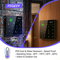 FCS525 IC ID-Kartenleser NFC für WLAN-Zugangskontrolle für kleine Geschäfte und Büros mit PSAM-Kartenunterstützung und Zugangsverwaltung