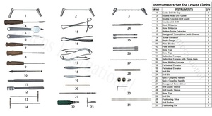 Ensemble d'instruments orthopédiques de haute qualité pour ensemble d'instruments de base en acier inoxydable des membres inférieurs pour plaque - Product Image 2