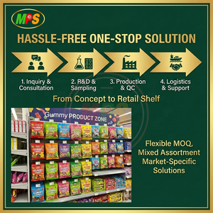 Caramelos <span class=keywords><strong>de</strong></span> <span class=keywords><strong>Ojos</strong></span> Envueltos Individualmente Más Vendidos <span class=keywords><strong>de</strong></span> MPS |   Gomitas <span class=keywords><strong>de</strong></span> Terror <span class=keywords><strong>de</strong></span> Sabores Variados en Caja Exhibidora - Product Image 6