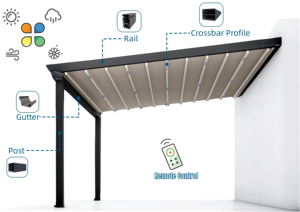 Système de <span class=keywords><strong>toit</strong></span> rétractable électrique imperméable en PVC, pergola coulissante - Product Image 3