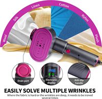 Défroisseur Vapeur Électrique Professionnel Compact avec Écran LCD Intelligent – Fer à Repasser Portable de Voyage