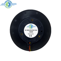 Ventilateur centrifuge sans balais à pales courbées en arrière de 120 mm pour purificateur et humidificateur