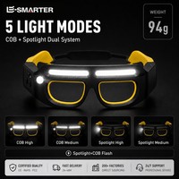 Lampe frontale rechargeable de style lunettes, corps en plastique ABS TPE, lumière LED de sécurité pour le camping, la randonnée, la plongée