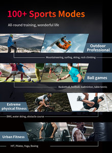 Nouvelle Montre Homme 2026 avec GPS 4G, Bulletin <span class=keywords><strong>de</strong></span> Santé en Temps Réel, Lampe Torche, Étanchéité IP67, Montres Intelligentes, Autonomie <span class=keywords><strong>de</strong></span> 15 à <span class=keywords><strong>30</strong></span> <span class=keywords><strong>Jours</strong></span> - Product Image 3