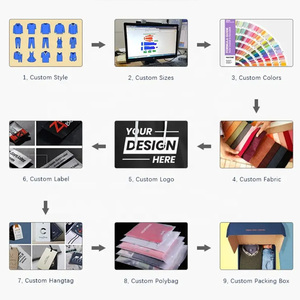 Camisa de manga corta con estampado de secado rápido informal de verano para hombre Servicio OEM transpirable y antiarrugas para adultos Ropa de playa - Product Image 5