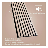 Panneaux muraux modernes pour la maison et le bureau Panneaux acoustiques en bois Bubos Panneaux acoustiques en bois pour meubles Fabricant en gros