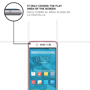 ฟิล์มกันรอยหน้าจอ ANTISHOCK สำหรับโซโป คัลเลอร์ ซี ZP330 ฟิล์มป้องกันระดับพรีเมียมสำหรับอุปกรณ์ของคุณ - Product Image 3