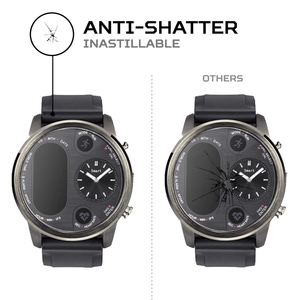 ฟิล์มกันรอยหน้าจอสมาร์ทวอทช์ ANTISHOCK สำหรับอุปกรณ์เสริมเคสพรีเมียมเลมโฟ T3 โปร - Product Image 5