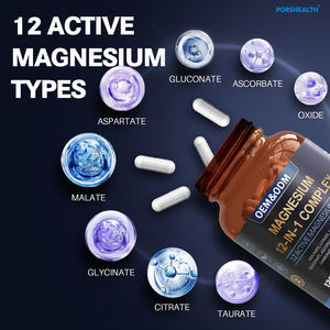 Cápsulas de Multivitaminas y Minerales 12 en 1 con Magnesio de Marca Privada para la Salud Ósea, Muscular y de Belleza - Fórmula Personalizada OEM/ODM - Product Image 2