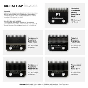 Digital Gap Graphene F1 Taper Fade para Reemplazo de Cuchilla de Clipper Diseñado para Hyper Veloce Pro Veloce Pro BLDC Máquina de Cortar Pelo con Cable - Product Image 2