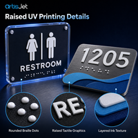 Imprimante à plat UV pour la fabrication de plaques signalétiques, impression sur acrylique, métal, bois, plastique, enseignes intérieures et extérieures, signalétique personnalisée artisJet TRUST