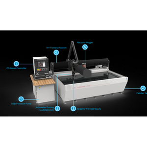 Máquina de Corte por Chorro de Agua CNC de 3 Ejes y 40KW con Bomba, Motor, Cojinete y Cortador de Alta Presión Multifuncional, 29% de Descuento, Precio Económico - Product Image 5