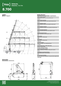 Grúa Hidráulica TKA 8.700BX - Compact 8,7 T/M Capacidad 4.500Kg Y 10,9 M Alcance Vertical Para Camiones-PRECIO A CONSULTAR - Product Image 5