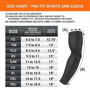 Oem Basketball <b>Compression</b> <b>Arm</b> Guards Sports Armguards Wrist <b>Arm</b> Protector Football Cycling Honeycomb Anti Collision Elbow Pads - Product Image 6