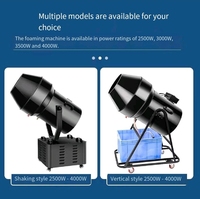 Vente directe du fabricant Machine à mousse 2500W avec roulement Garantie 1 an Jet de pulvérisation mobile pour fête piscine