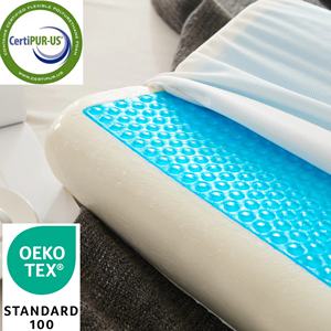 Fabrieksprijs Op Maat Ergonomische Koelgel Traagschuim Halskussens Golfvorm Mesh Bed Comfortabele Stof Cervicale Massage - Product Image 2