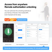 Nouvelle serrure intelligente Tuya 2025 avec caméra œil de chat et carte mémoire, prend en charge le déverrouillage par empreinte digitale/mot de passe/application pour bois/acier/aluminium