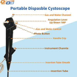 Full HD USB <span class=keywords><strong>Cystoscope</strong></span> 120 ° FOV Endoscópio Flexível Digital Endoscópio Urologia para Vet - Product Image 1