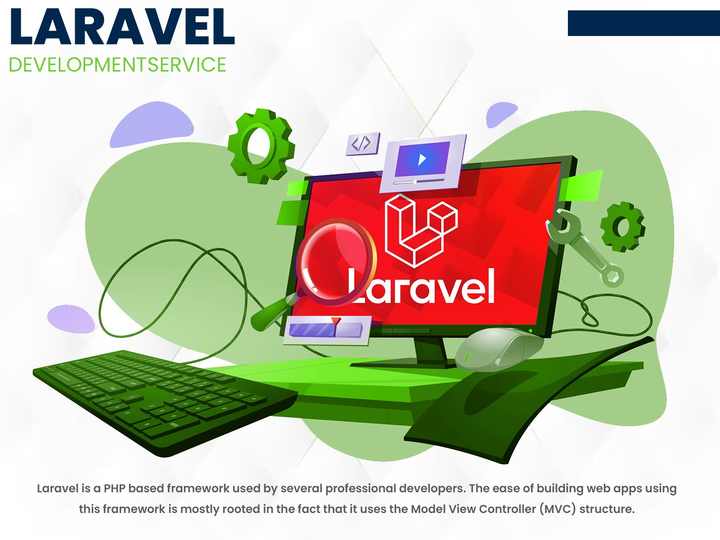 Offrendo sviluppo di siti Web professionali PHP Laravel di facile utilizzo avanzato con servizi di Hosting di domini a prezzi accessibili